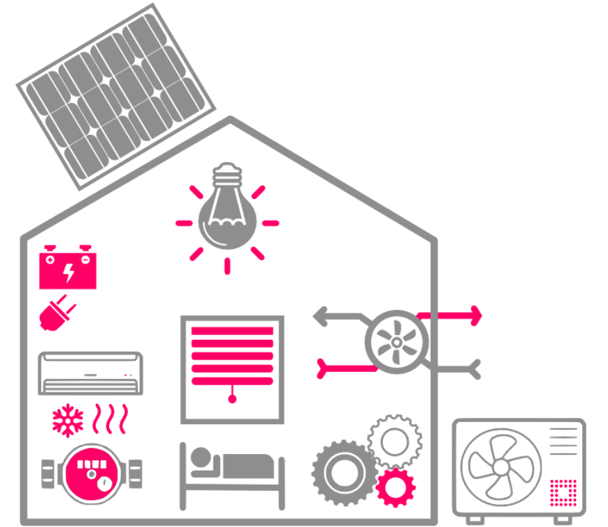 Fotovoltaické elektrárny pro bytové domy
