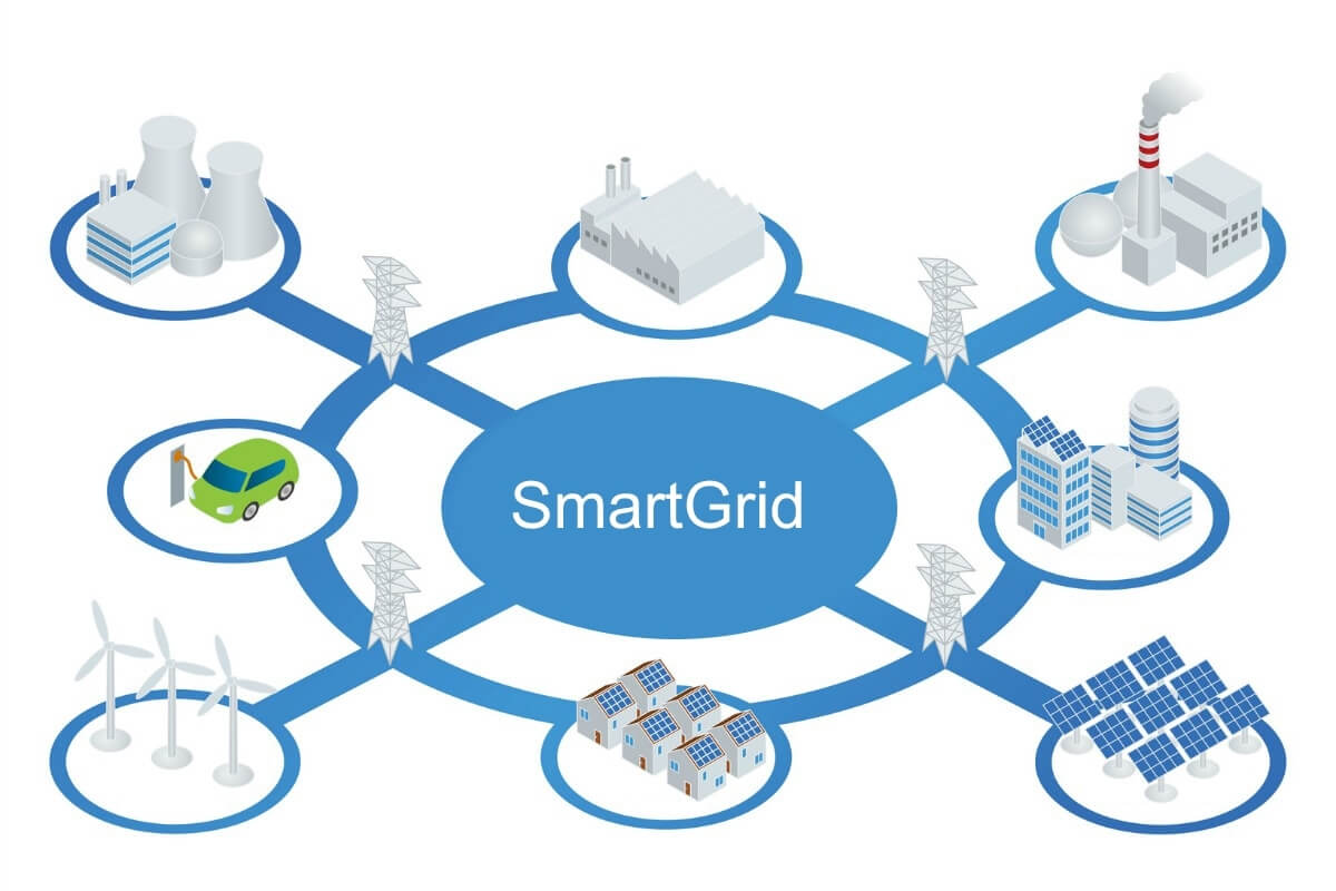 Brand-Tech – schéma SmartGrid